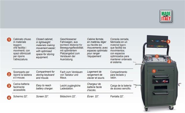 "Uređaj za centriranje trapa 3D bluetooth prenos podataka opseg 8""-24"" SPACE"