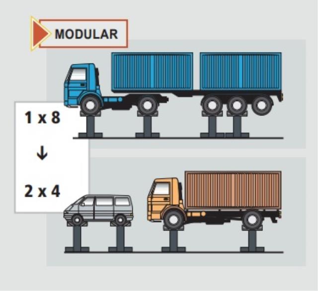 Dizalica mobilna sa 8 stuba, nosivosti 7000 kg po stubu SPACE