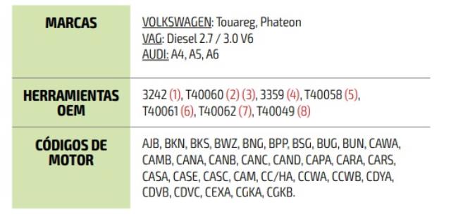 Specijalni alat za zupčenje vozila VAG 2,7 i 3,0 TDI JBM