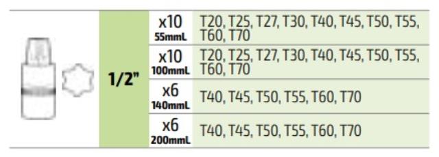 "Ključevi nasadni sa Torx profilom dugi i kratki T20-T70 mm prihvat 1/2"" 32/1 JBM"