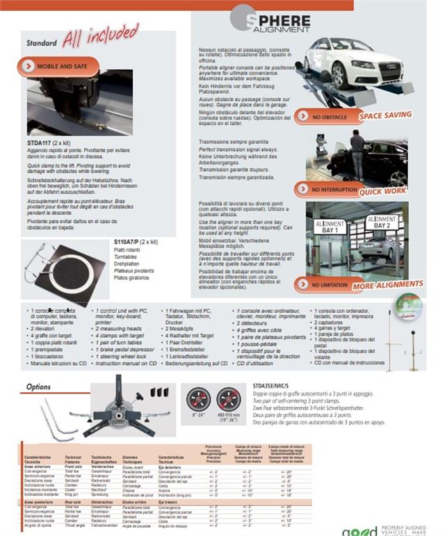 Uređaj za centriranje trapa 3D Sphere ARP3DSP SPACE