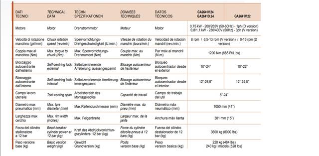 Mašina za montažu i demontažu guma 12”-24,5” - 10”-22”  sa dve brzine za putnički i laki teretni program SPACE