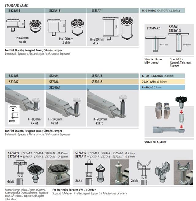 Adapteri za podizanje šasije na dizalicu za vozila VW CRAFTER/MERCEDES SPRINTER 4/1 SPACE
