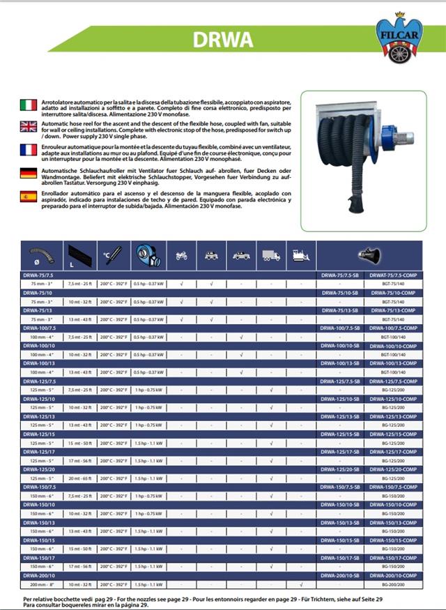 Sistem za odsisavanje izduvnih gasova Fi 100 mm,dužina creva 10 m,sa motorom i automatskim odmotavanjem  Darwin FILCAR