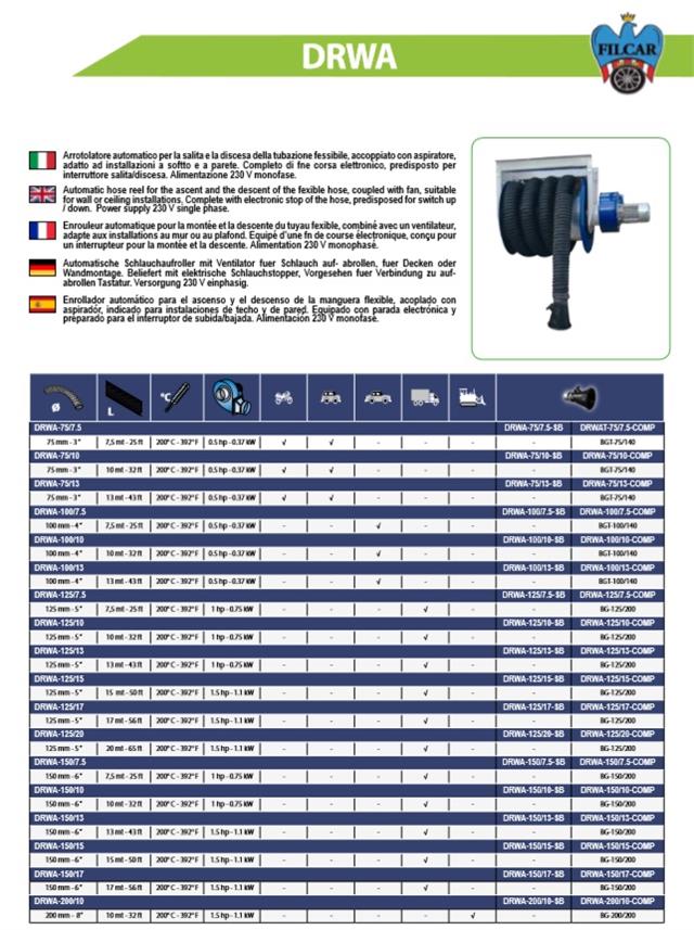 Sistem za odsisavanje izduvnih gasova na teretnim motornim vozilima DARWIN FILCAR