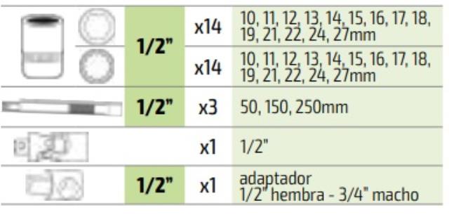 Ključevi nasadni kovani 10-27 mm sa zglobnim nastavcima i nastavcima od 50,150 i 250 mm u metalnom koferu 19/1 JBM