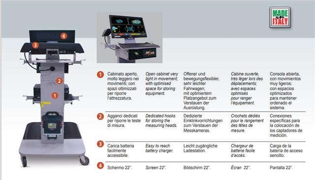 Uređaj za centriranje trapa 3D bluetooth prenos podataka između mernih glava i konzole SPACE