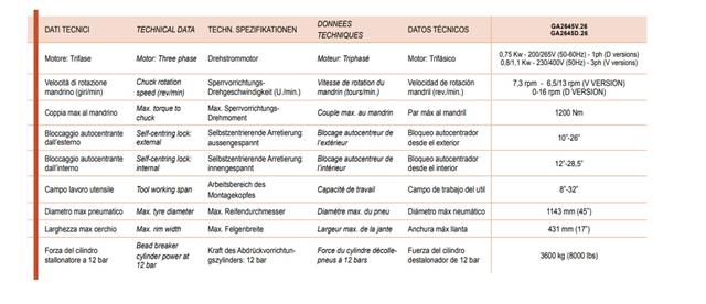 Mašina za montažu i demontažu guma 12”-28,5” 2 - 10”-26” sa dve brzine, automatska, SPACE